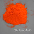 Green Flat Gloss Powder Coating System Coatings